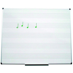 Tableau à portées musicales