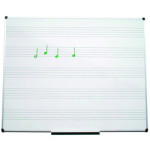 Tableau à portées musicales