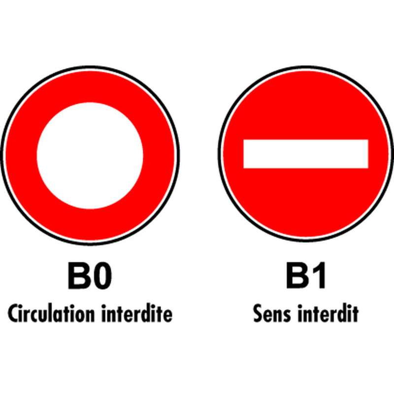 Panneau d'interdiction TYPE B0 ET B1