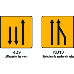 Panneau temporaire TYPE KD9 et KD10