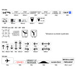 Panonceau de signalisation TYPE M