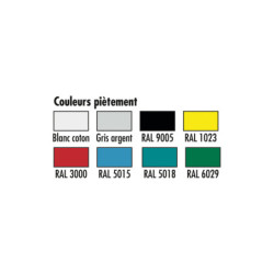 Table de formation ROMANE