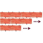 Piste de danse AUTOCLIC