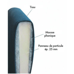 Schéma mousse phonique