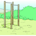 Barres asymétriques