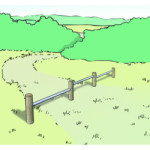 Etirement des jambes