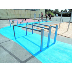 Les barres parallèles