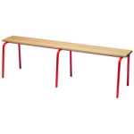 Banc et banquette scolaire