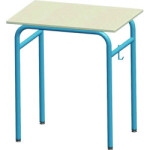 Table de formation ROMANE