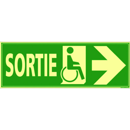 signalétique sortie de secours